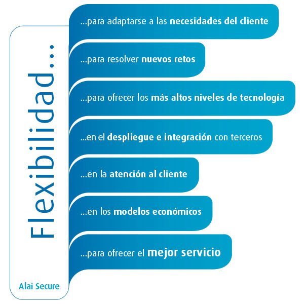 Servicios: Flexibilidad Servicios: Flexibilidad