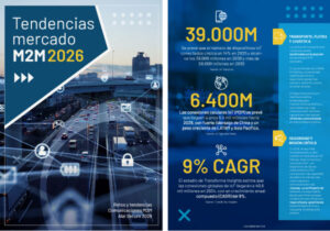 Dossier: Tendencias del mercado M2M para 2025